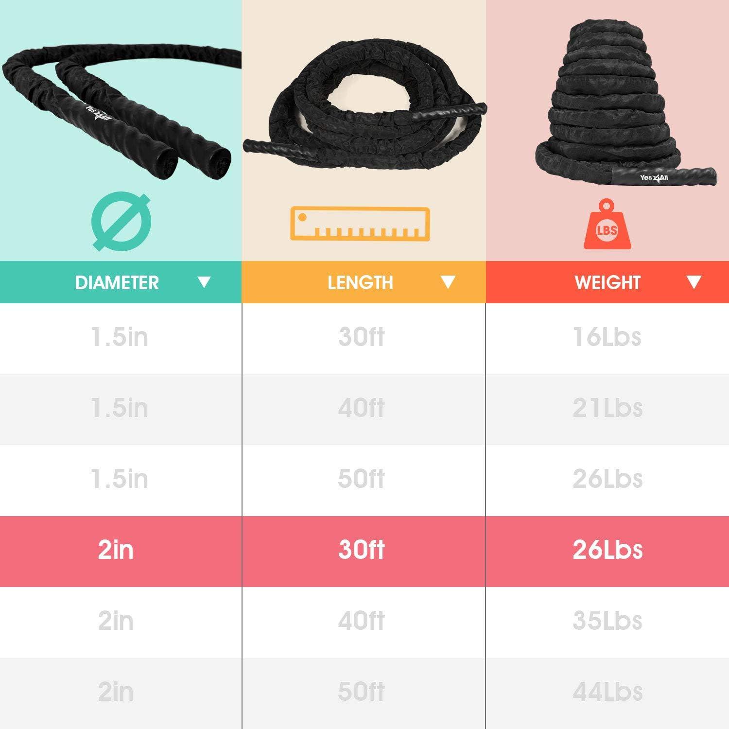 Yes4All Battle Ropes, Workout Rope with Cover, Steel Anchor & Strap Included, Heavy Ropes for Exercise Training – 1.5/2 Inch Diameter, 30, 40, 50 Ft Length(2in – 30ft)