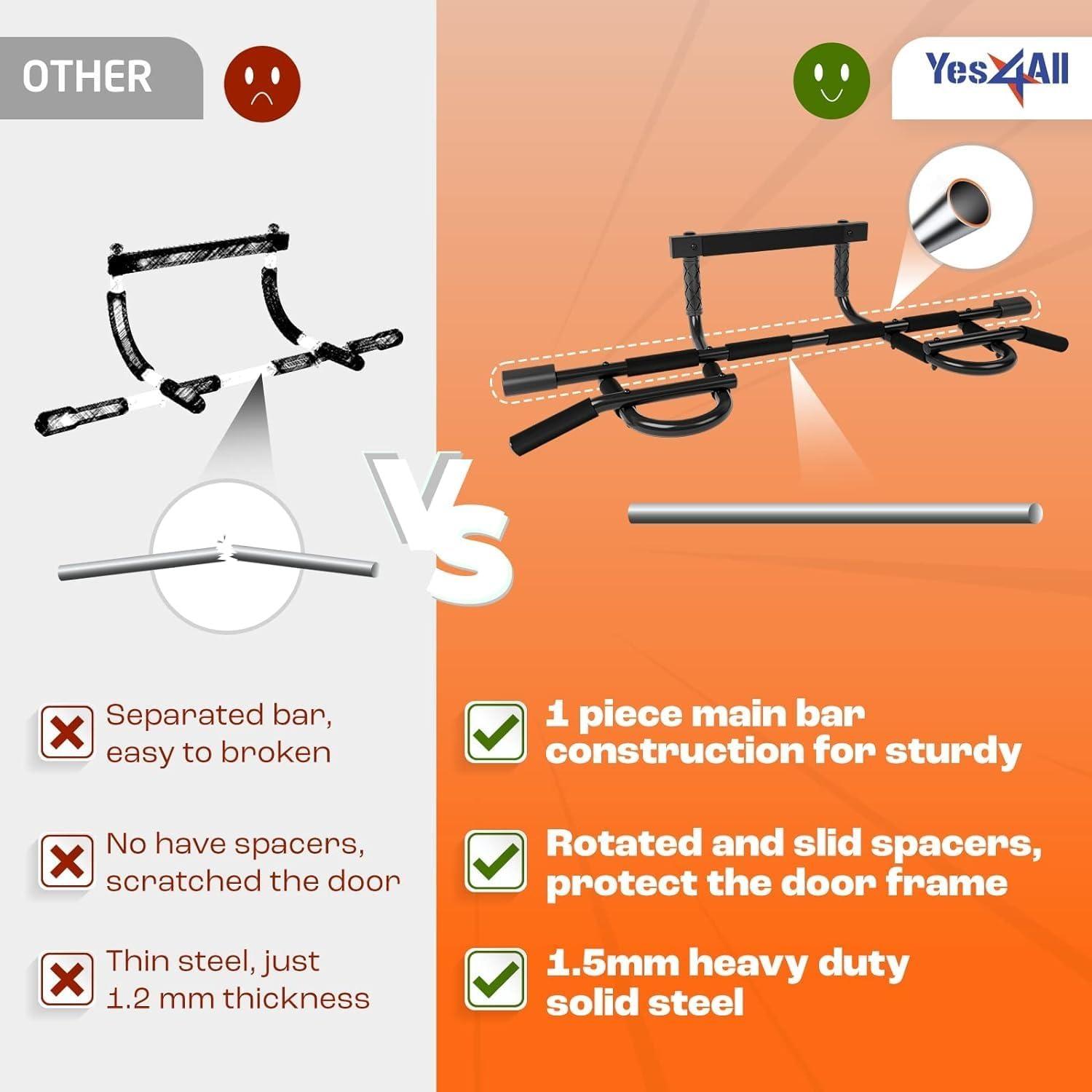 Yes4All Heavy Duty Wall Mounted Pull Up Bar, Over Door Pull Up Bar for Doorway, Multi Grip Chin Up Bar, Sturdy Strength Training Bars & Durable Gym Bar for Home Exercise(Premium Pull Up Bar XSP + Ab Straps)