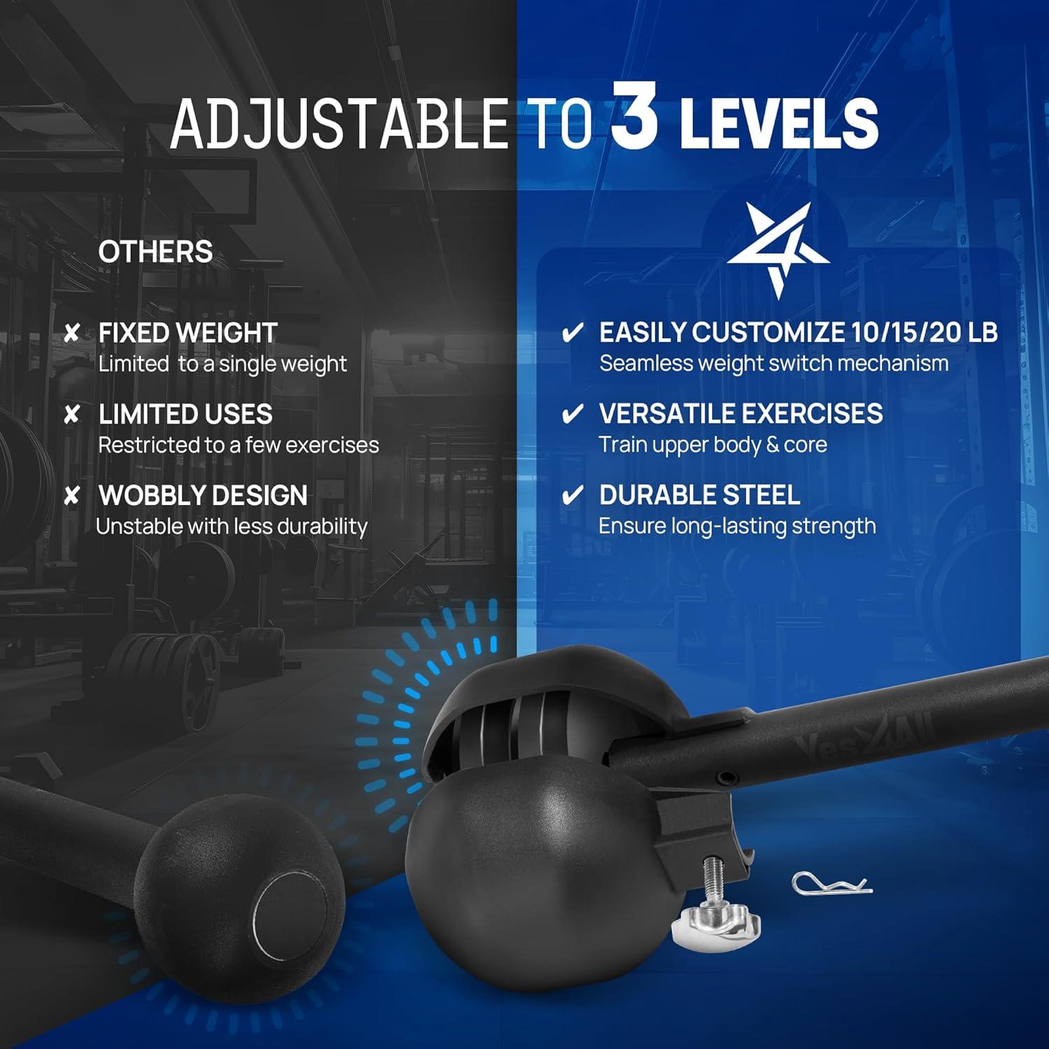Yes4All Adjustable Macebell, 3-in-1 Steel Mace Weight Club 10/15/20 LB, Workout Mace for Strength Training with Diamond Knurling Handle & Space-Saving Design