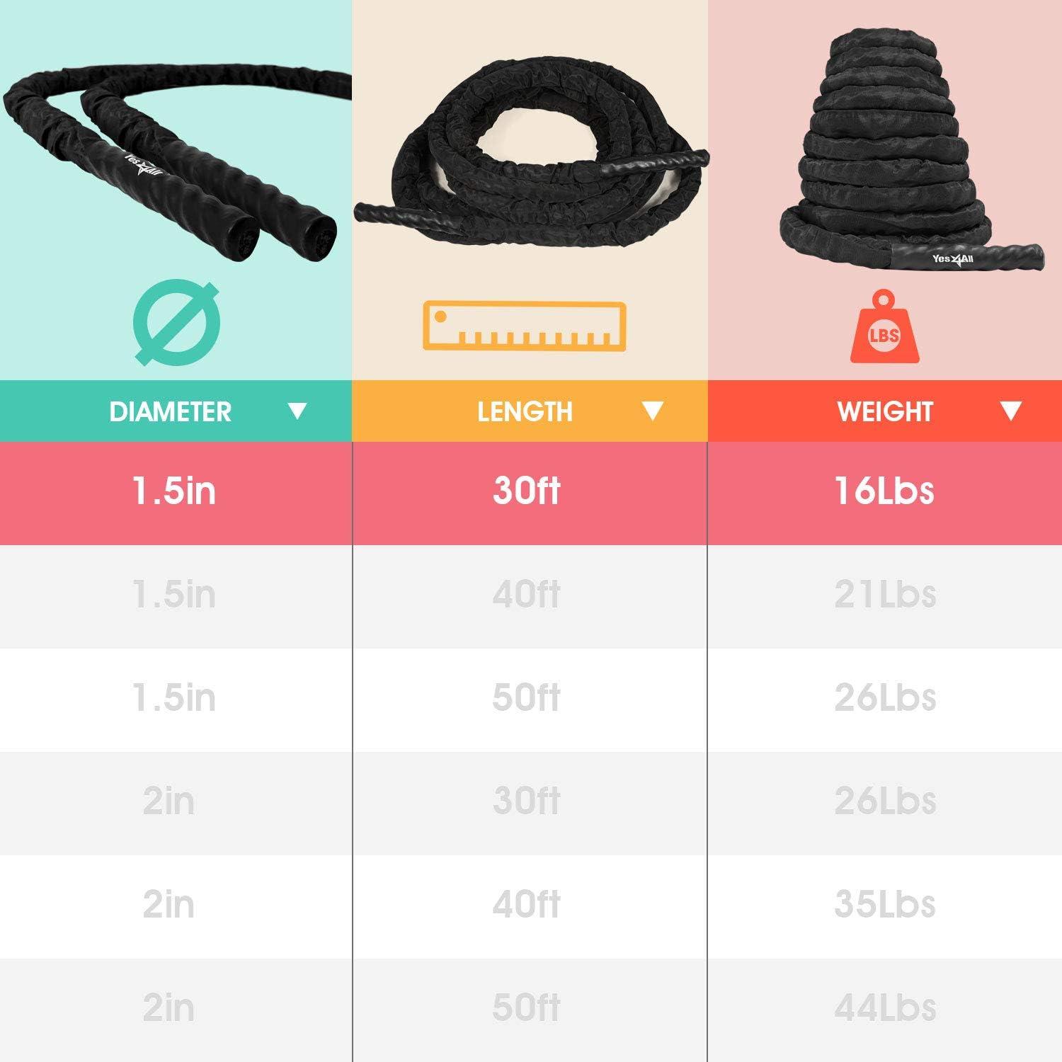 Yes4All Battle Rope with Protective Cover – Steel Anchor & Strap Included – Poly Dacron 1.5in – 30ft