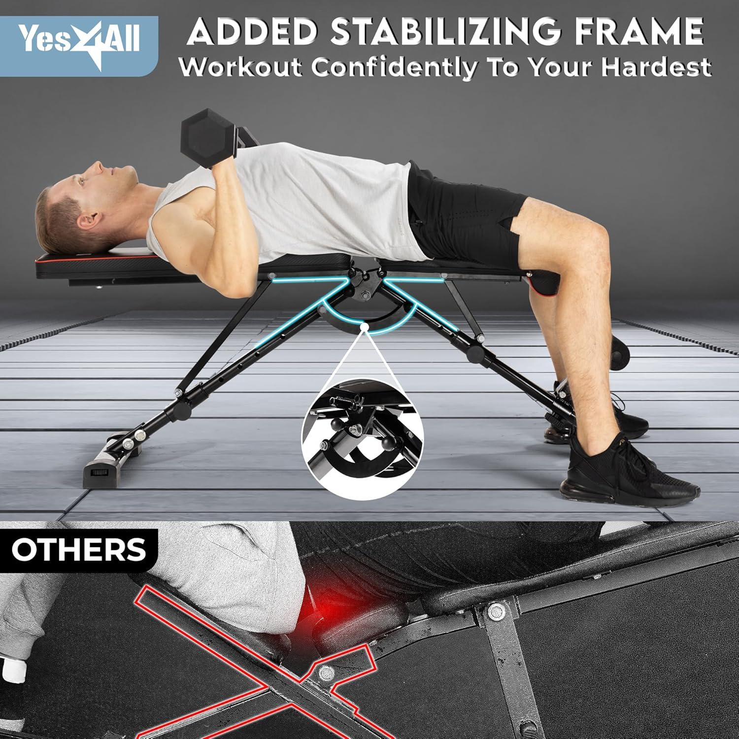 Yes4All Adjustable Weight Bench, Sturdy 880Lb Foldable Workout Bench for Home Gym for Strength Training with 1 Pair of Bands(Black)