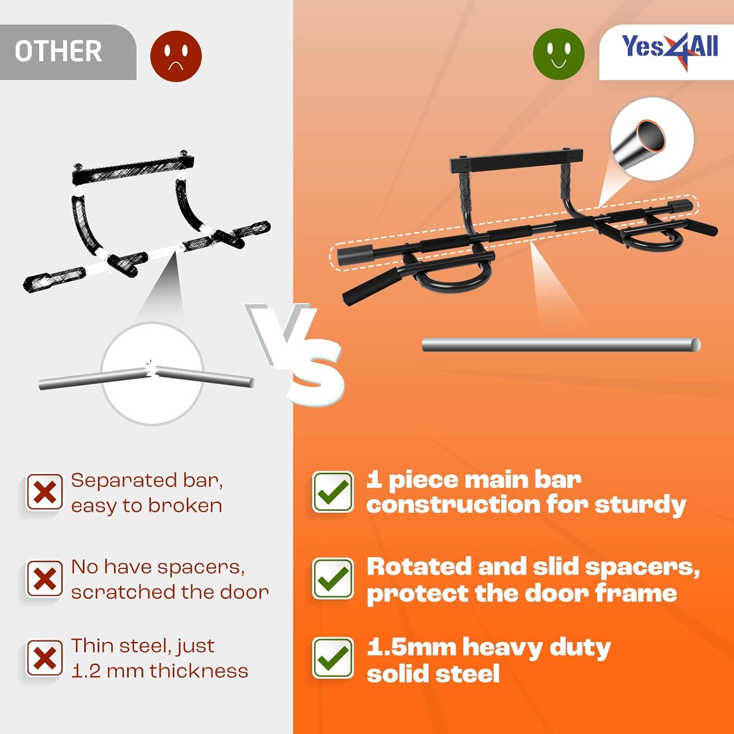 Yes4All Heavy Duty Wall Mounted Pull Up Bar, Over Door Pull Up Bar for Doorway, Multi Grip Chin Up Bar, Sturdy Strength Training Bars & Durable Gym Bar for Home Exercise(Pull Up Bar XSP)
