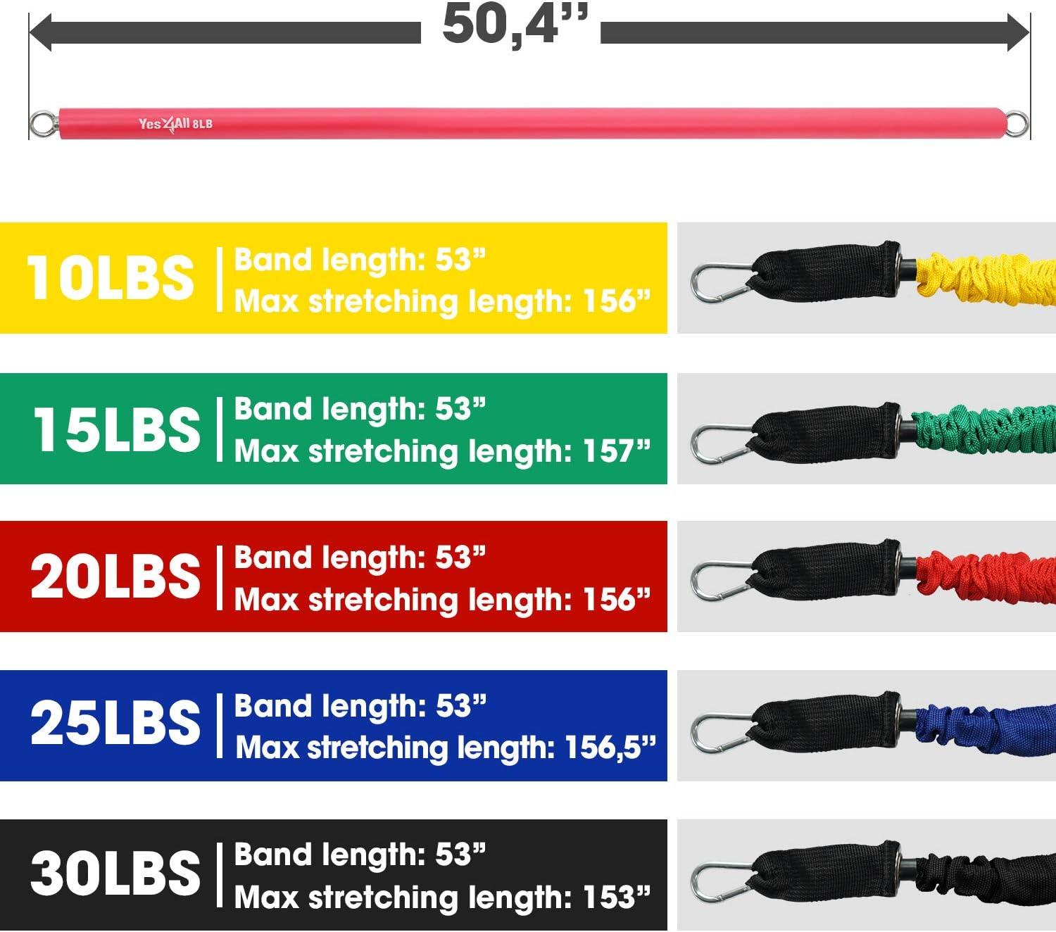 Yes4All Total Body Workout Weighted Bar, Resistance Band Bar, Racks for Strength Training, Exercise Bar for Yoga in Home and Gym – Single/Combo(M. 8lbs bar + 5 resistance bands)