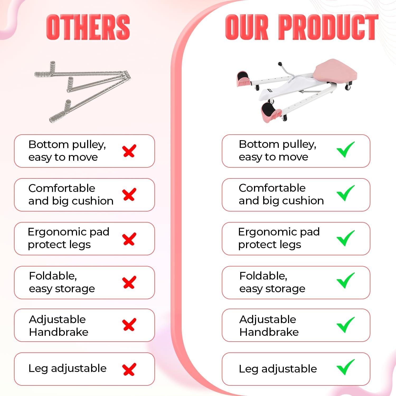 Yes4All Leg Stretcher Split Machine for Flexibility Versatile 330lbs Heavy Duty Narrow Wide Handle with Anti-Slip Rubber Grip(Pink and white)
