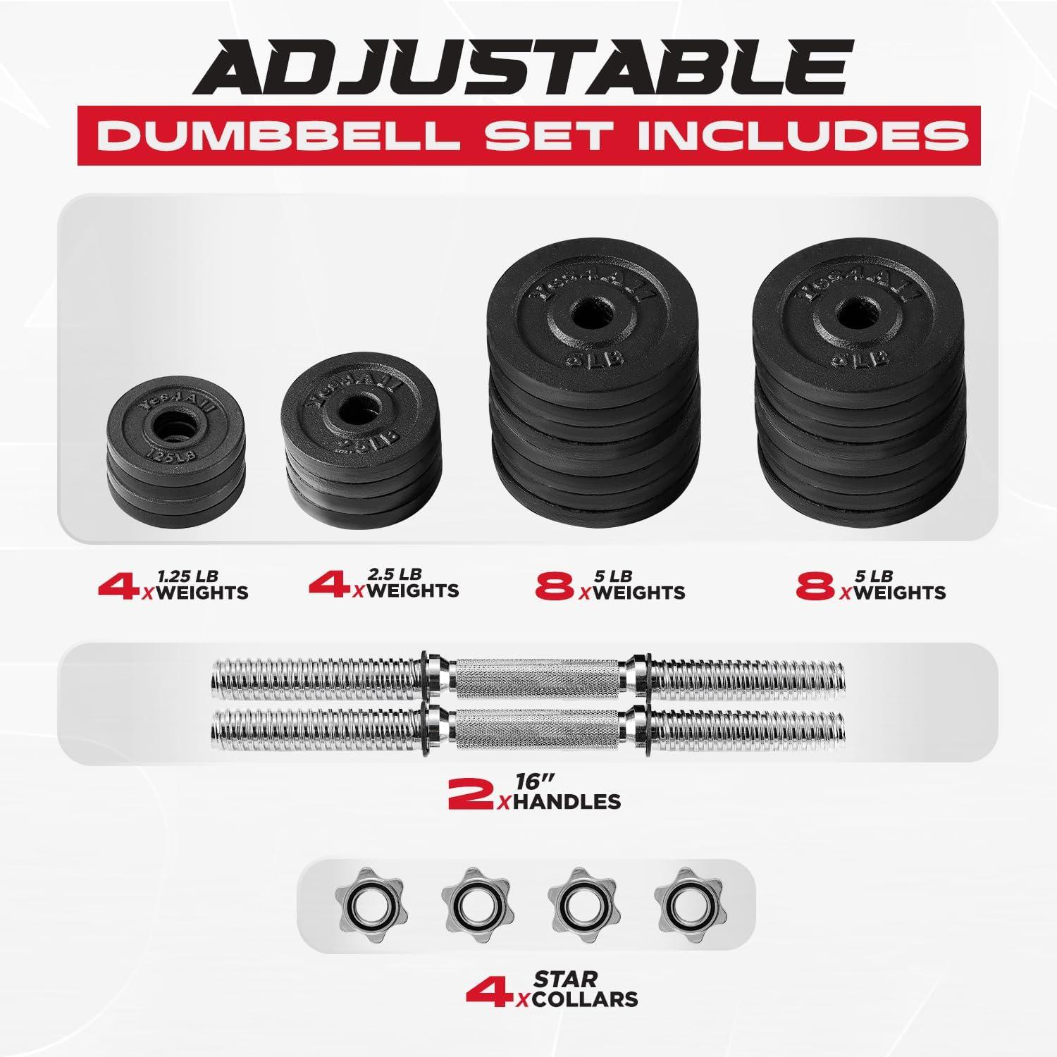 Yes4All Adjustable Dumbbell Set with Weight Plates/Connector – Exercise & Workout Equipment – Size Options 40lbs to 200lbs(I. 105LB or 52.5LBS Dumbbell Pair)