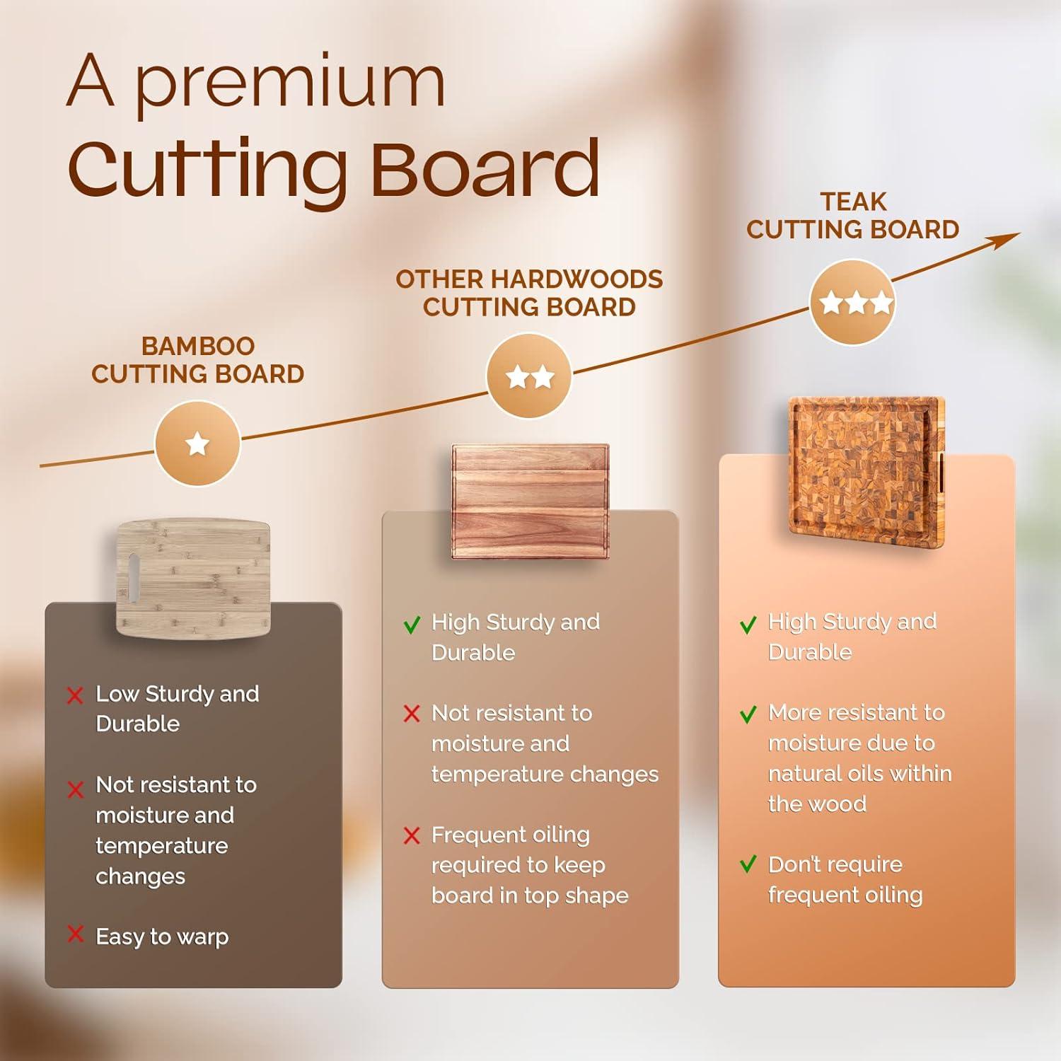 Yes4All Durable Teak Cutting Boards for Kitchen, [17L x 13W x 1.5 Thick] Medium End Grain Cutting Board, Pre Oiled Wood Cutting Boards, Thick Chopping Board w/Juice Grooves and Easy Grip Handle