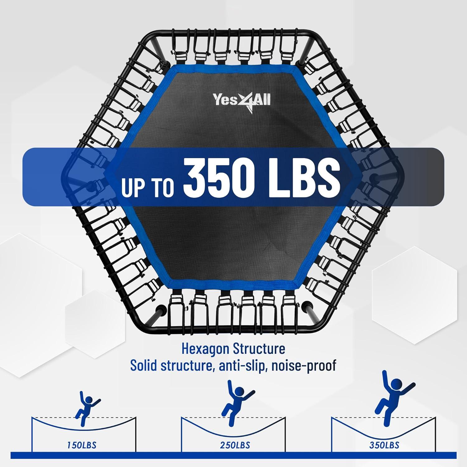 Yes4All Rebounder Trampoline for Adults, 48-Inch, 350 LBS Stable & Silent Exercise Trampoline for Rebounding, Jumping Cardio