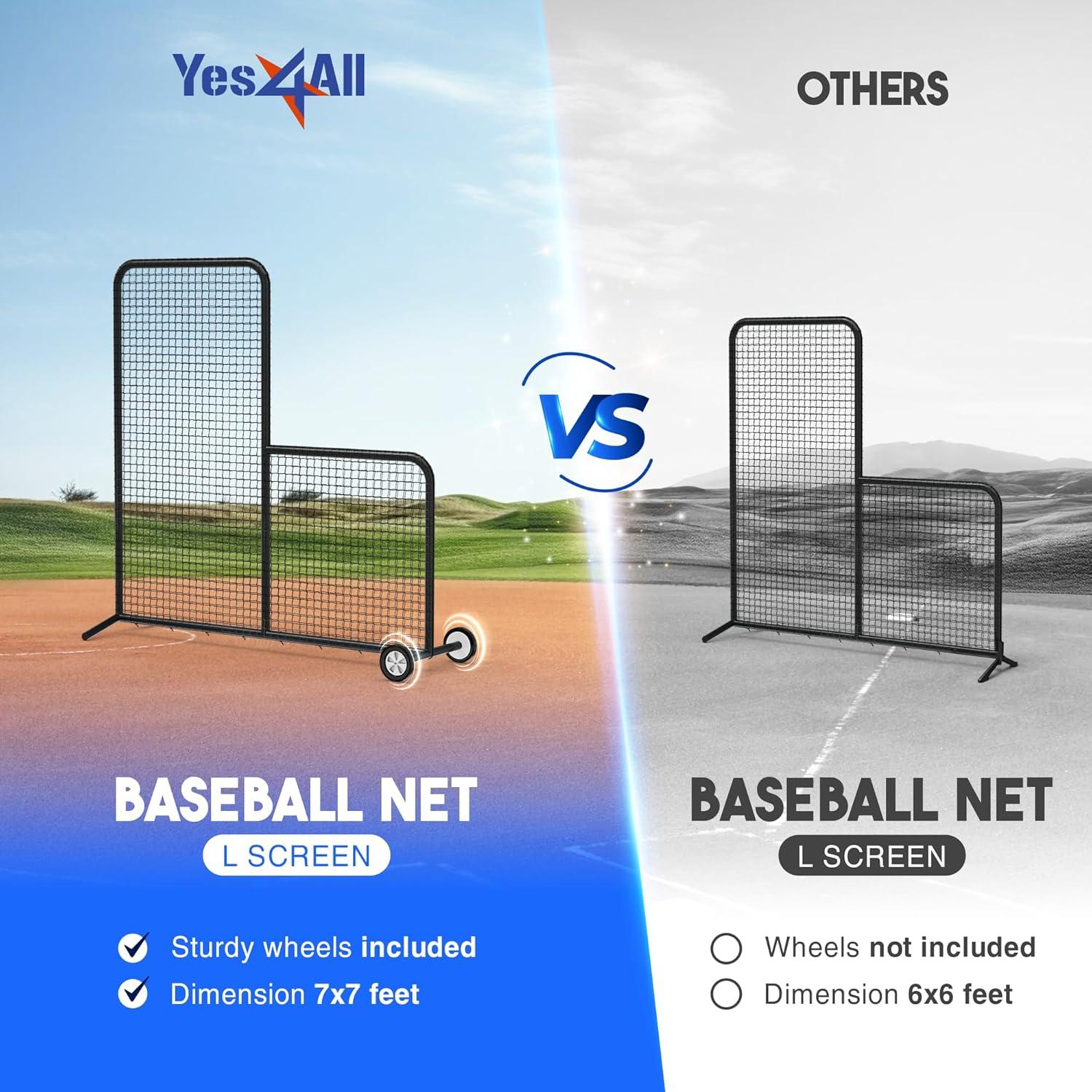 Anova L Screen Baseball Net for Batting and Pitching with 2 Basic Baseballs and Carry Bag Included, Baseball & Softball Screen, 7x7ft with Wheels Pitching Net, Black